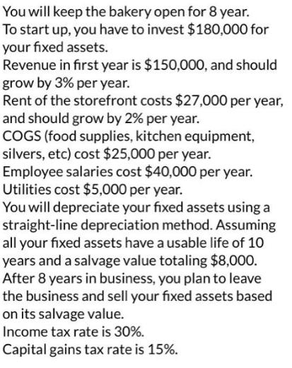 You will keep the bakery open for 8 year. To start up, you have to invest $180,000 for your fixed assets.