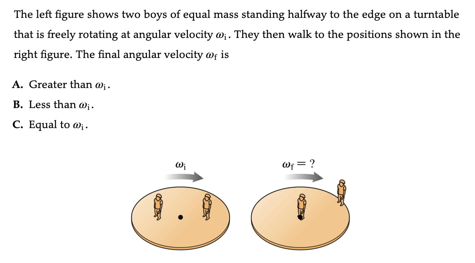 The left figure shows two boys of equal mass standing halfway to the edge on a turntable that is freely