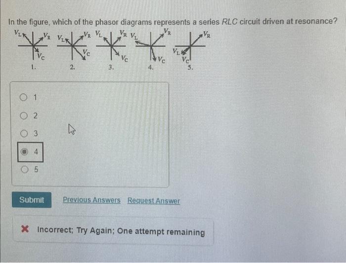 In the figure, which of the phasor diagrams represents a series RLC circuit driven at resonance? O O O 1. 1