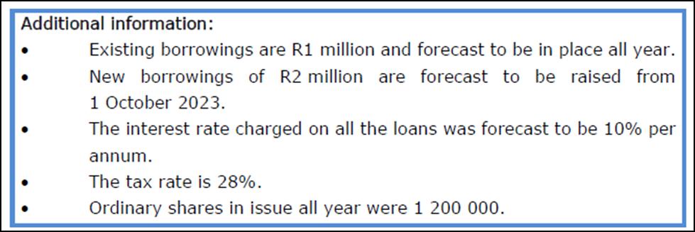 Additional information:  Existing borrowings are R1 million and forecast to be in place all year. New