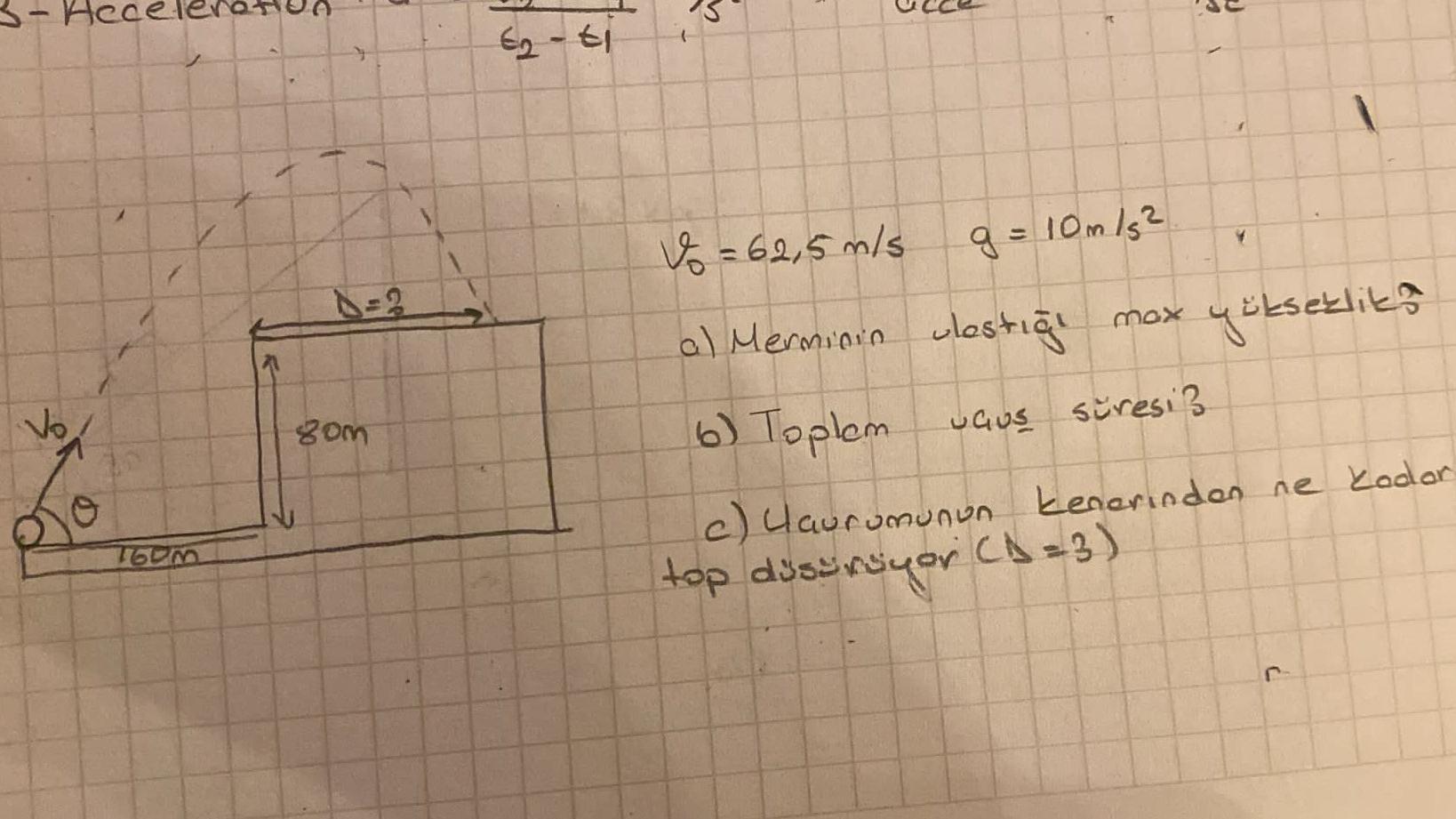 Vo C J 1603 8=2 gom 62-61  5 g=10m/s max  = 62,5 m/s a) Merminin ulestii (6) Toplem (c) Haurumunun kenarindon