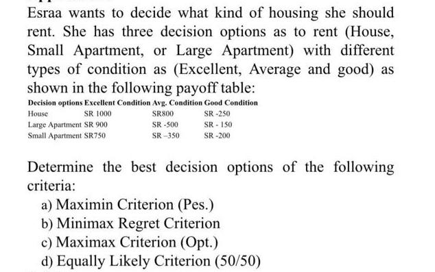 Esraa wants to decide what kind of housing she should rent. She has three decision options as to rent (House,