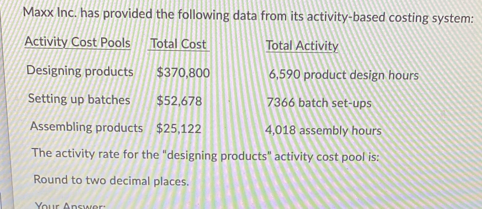 Maxx Inc. has provided the following data from its activity-based costing system: Activity Cost Pools Total