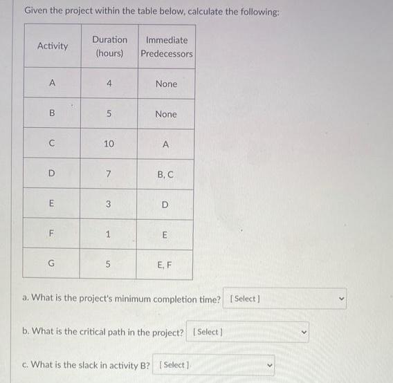 Given the project within the table below, calculate the following: Activity A B C D E F G Duration (hours) 4