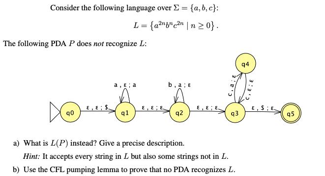 Consider the following language over = {a,b,c}: L = {anncn|n20}. The following PDA P does not recognize L: X