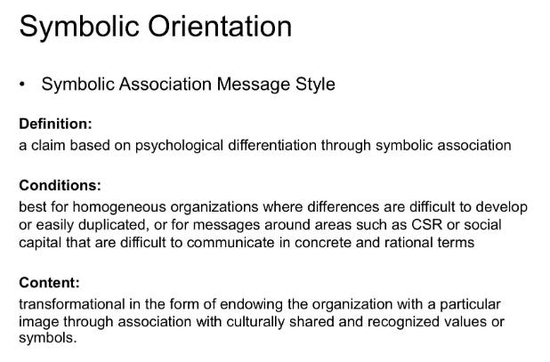 Symbolic Orientation Symbolic Association Message Style Definition: a claim based on psychological