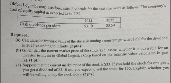 Global Logistics corp. has forecasted dividends for the next two years as follows. The company's cost of