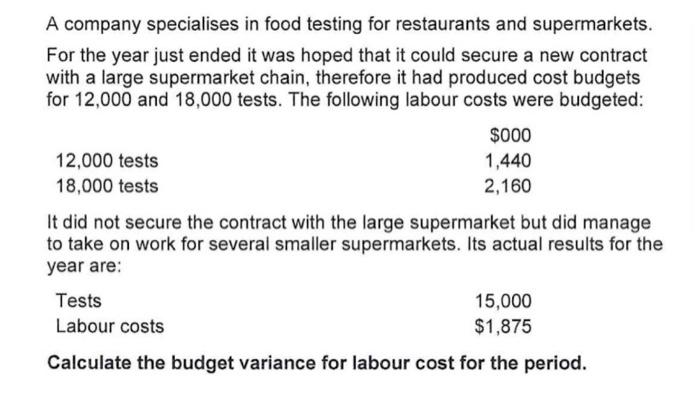 A company specialises in food testing for restaurants and supermarkets. For the year just ended it was hoped