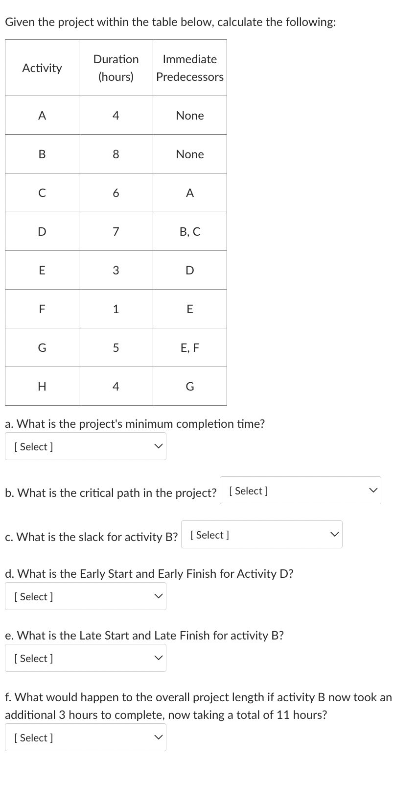 Given the project within the table below, calculate the following: Activity A B C D E F G) H Duration (hours)