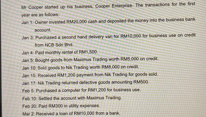 Mr Cooper started up his business, Cooper Enterprise. The transactions for the first year are as follows: Jan