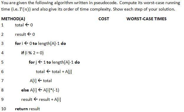 You are given the following algorithm written in pseudocode. Compute its worst-case running time (i.e. T(n))