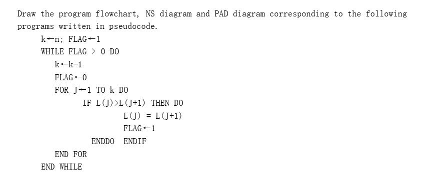 Draw the program flowchart, NS diagram and PAD diagram corresponding to the following programs written in