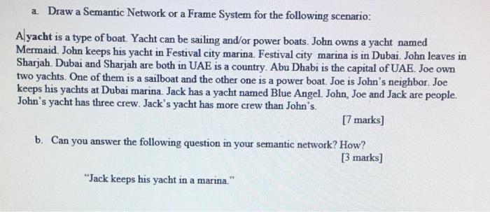 a. Draw a Semantic Network or a Frame System for the following scenario: Alyacht is a type of boat. Yacht can