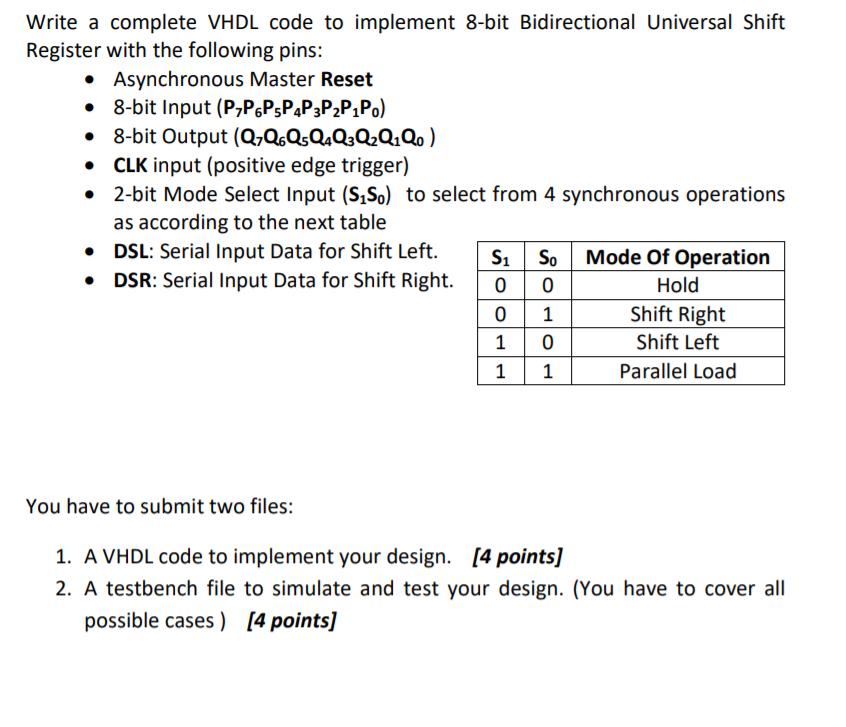 Write a complete VHDL code to implement 8-bit Bidirectional Universal Shift Register with the following pins: