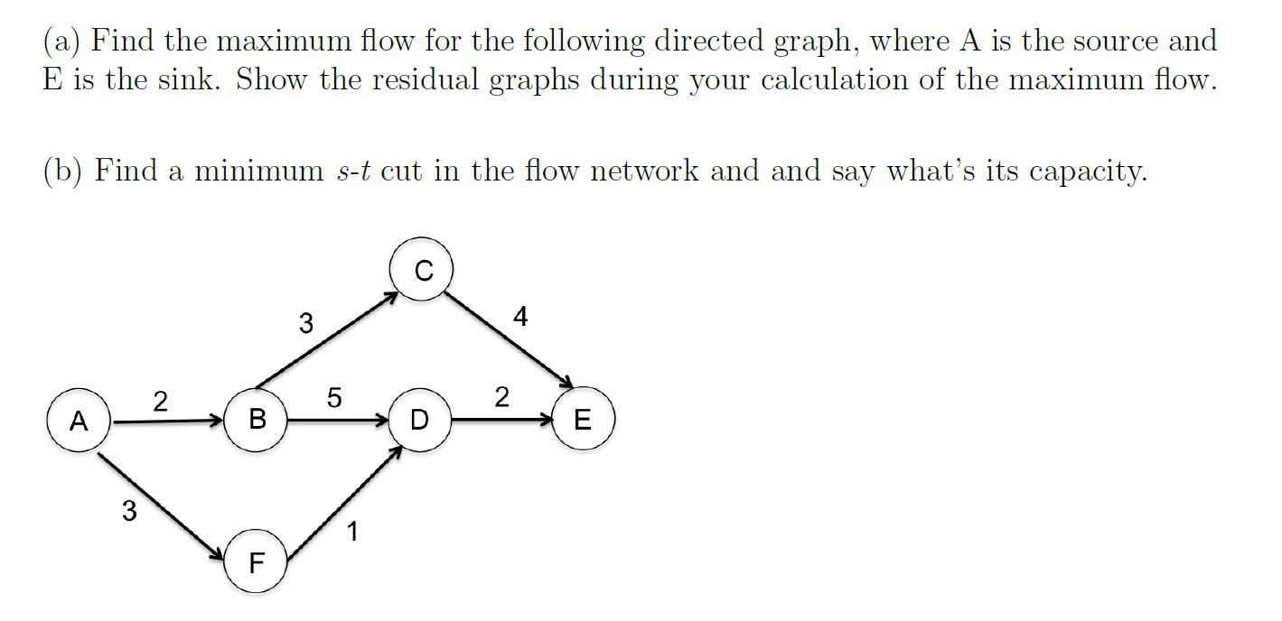 (a) Find the maximum flow for the following directed graph, where A is the source and E is the sink. Show the