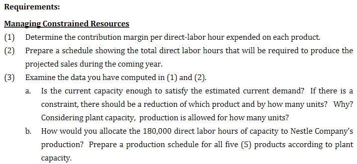Requirements: Managing Constrained Resources (1) Determine the contribution margin per direct-labor hour