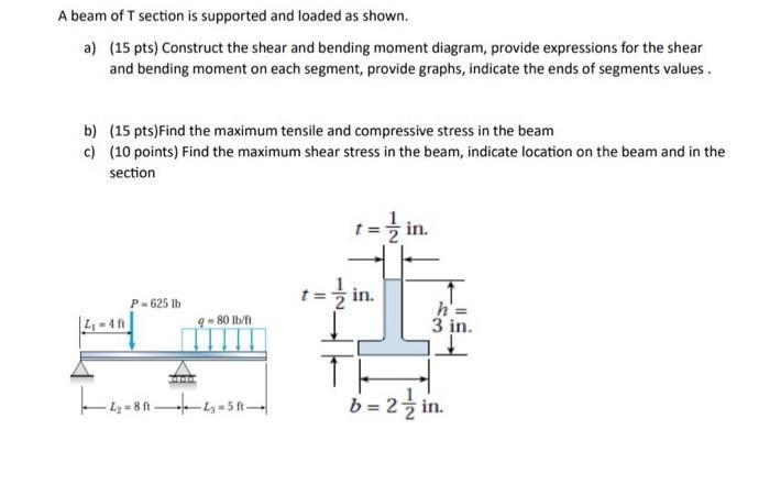 A beam of T section is supported and loaded as shown. a) (15 pts) Construct the shear and bending moment