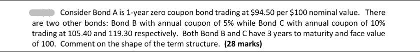 Consider Bond A is 1-year zero coupon bond trading at $94.50 per $100 nominal value. There are two other