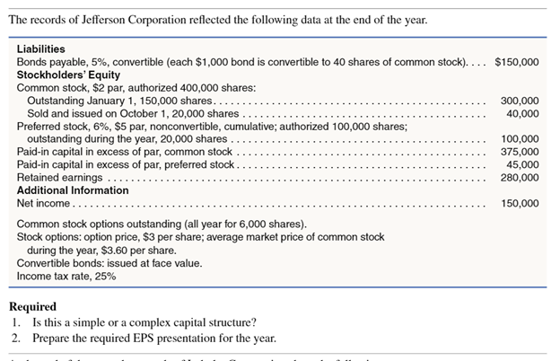 The records of Jefferson Corporation reflected the following data at the end of the year. Liabilities Bonds