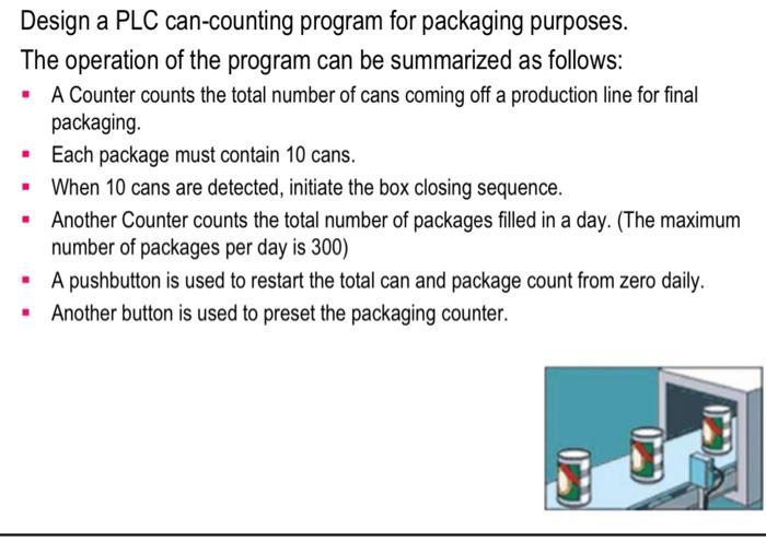 Design a PLC can-counting program for packaging purposes. The operation of the program can be summarized as