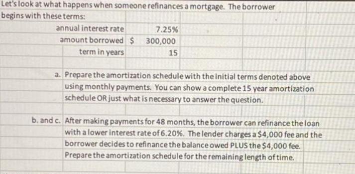 Let's look at what happens when someone refinances a mortgage. The borrower begins with these terms: annual