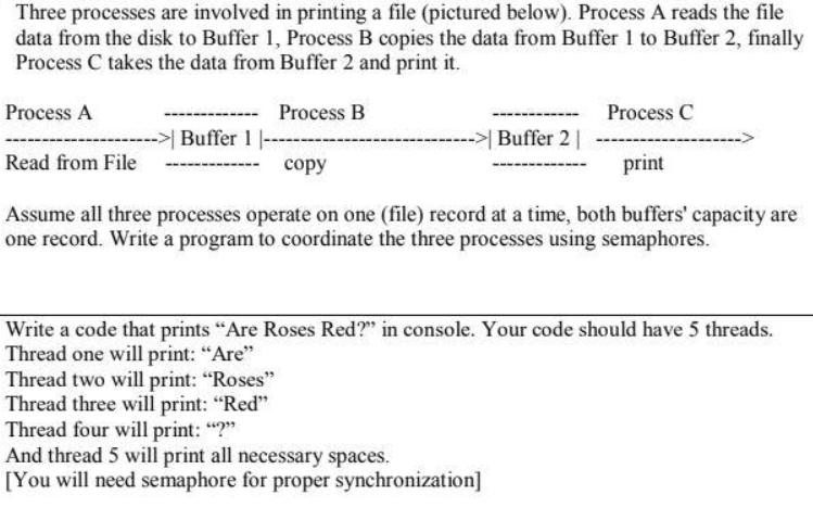 Three processes are involved in printing a file (pictured below). Process A reads the file data from the disk