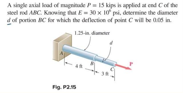 A single axial load of magnitude P = 15 kips is applied at end C of the steel rod ABC. Knowing that E = 30 x
