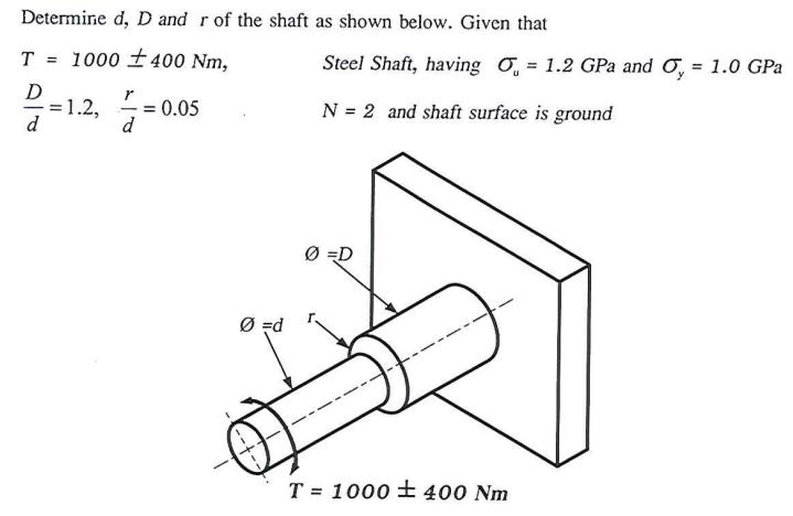 Determine d, D and r of the shaft as shown below. Given that T = 1000 + 400 Nm, D d -1.2, 0.05 d  =d Steel