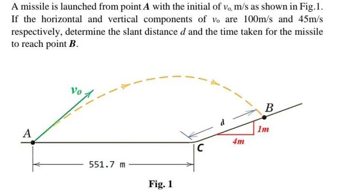 A missile is launched from point A with the initial of vo, m/s as shown in Fig. 1. If the horizontal and