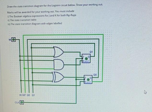 Draw the state transition diagram for the Logisim circuit below. Show your working out. Marks will be awarded