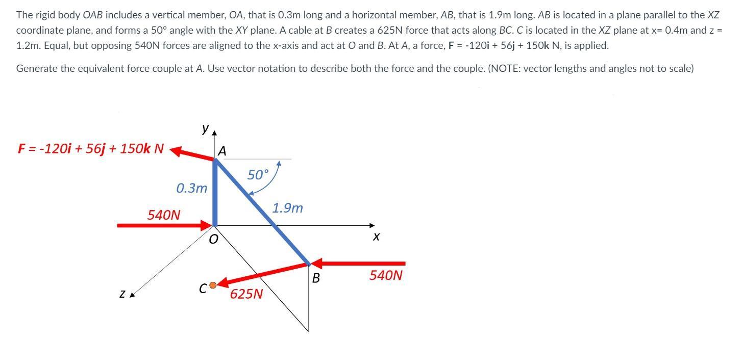 The rigid body OAB includes a vertical member, OA, that is 0.3m long and a horizontal member, AB, that is