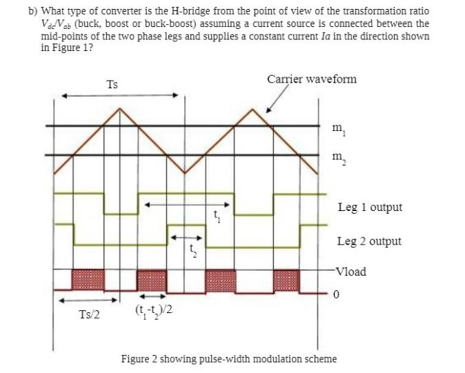 b) What type of converter is the H-bridge from the point of view of the transformation ratio Vac Vab (buck,