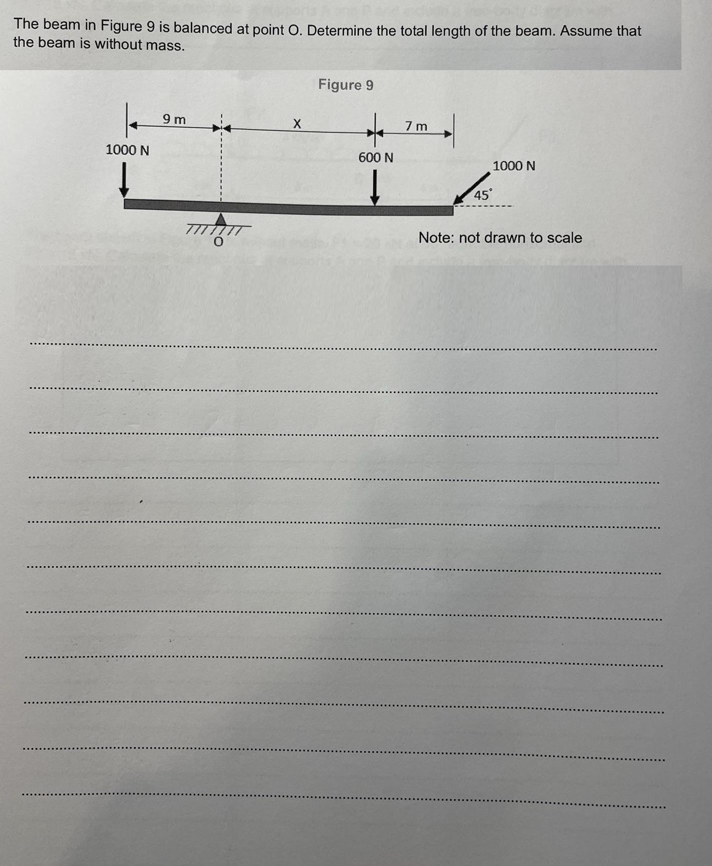 The beam in Figure 9 is balanced at point O. Determine the total length of the beam. Assume that the beam is