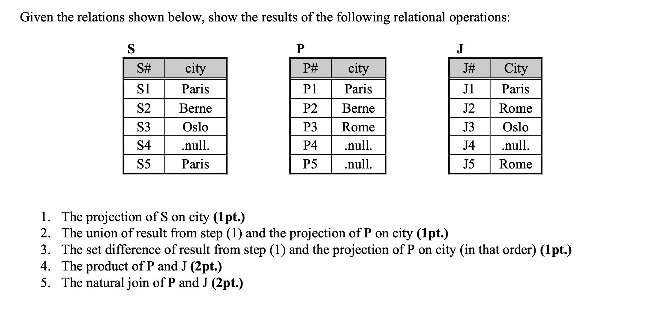 Given the relations shown below, show the results of the following relational operations: S S# $1 S2 S3 S4 S5