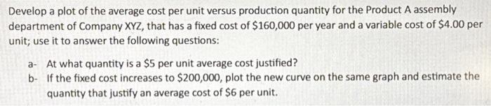 Develop a plot of the average cost per unit versus production quantity for the Product A assembly department
