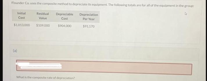 Flounder Co. uses the composite method to depreciate its equipment. The following totals are for all of the