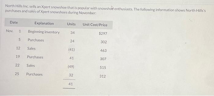 North Hills Inc. sells an Xpert snowshoe that is popular with snowshoe enthusiasts. The following information