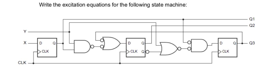 X obogbog D CLK QO Write the excitation equations for the following state machine: CLK D CLK Q D  CLK Q Q1 Q2