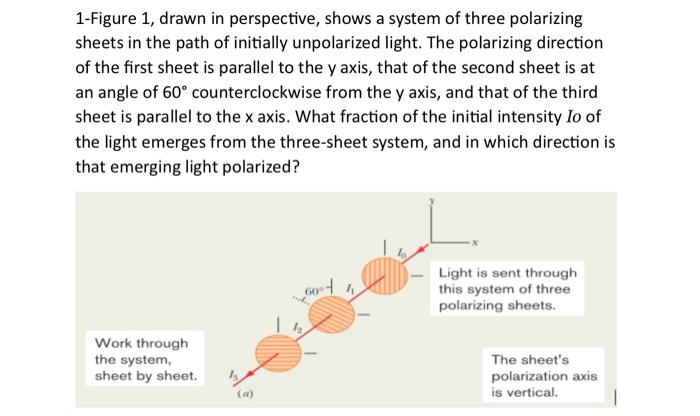 1-Figure 1, drawn in perspective, shows a system of three polarizing sheets in the path of initially
