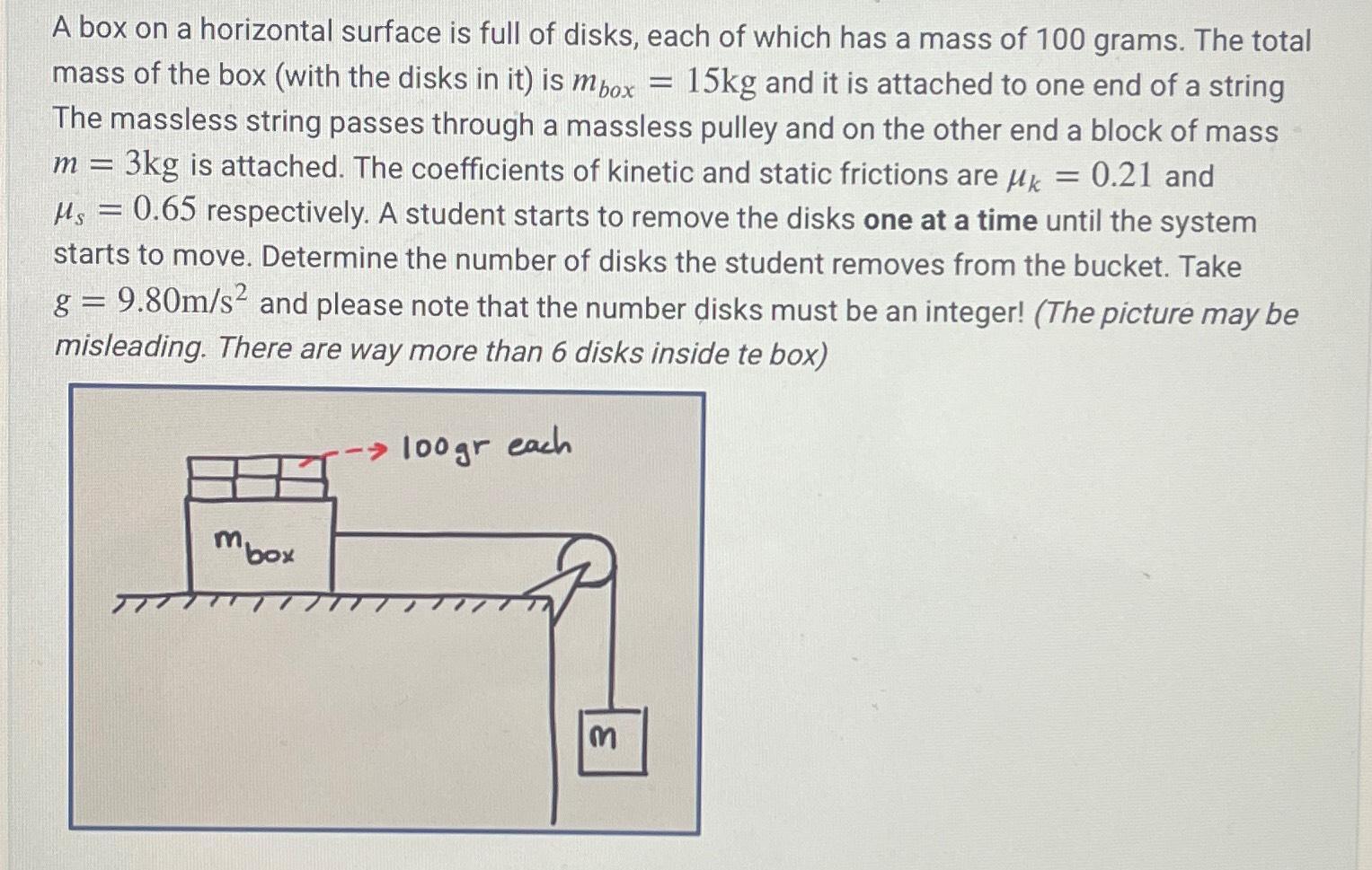 A box on a horizontal surface is full of disks, each of which has a mass of 100 grams. The total mass of the