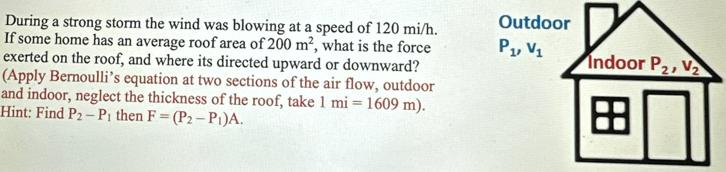 During a strong storm the wind was blowing at a speed of 120 mi/h. If some home has an average roof area of