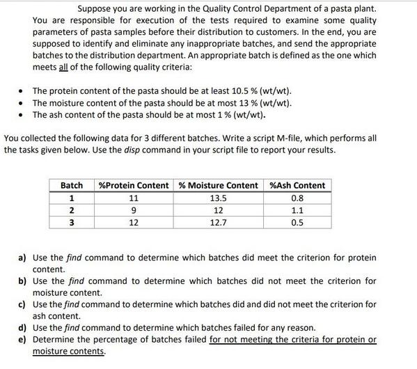 Suppose you are working in the Quality Control Department of a pasta plant. You are responsible for execution