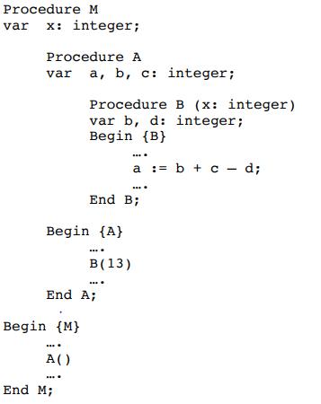 Procedure M var x: integer; Procedure A var a, b, c: integer; Begin {A} Begin {M} Procedure B (x: integer)