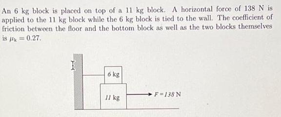 An 6 kg block is placed on top of a 11 kg block. A horizontal force of 138 N is applied to the 11 kg block