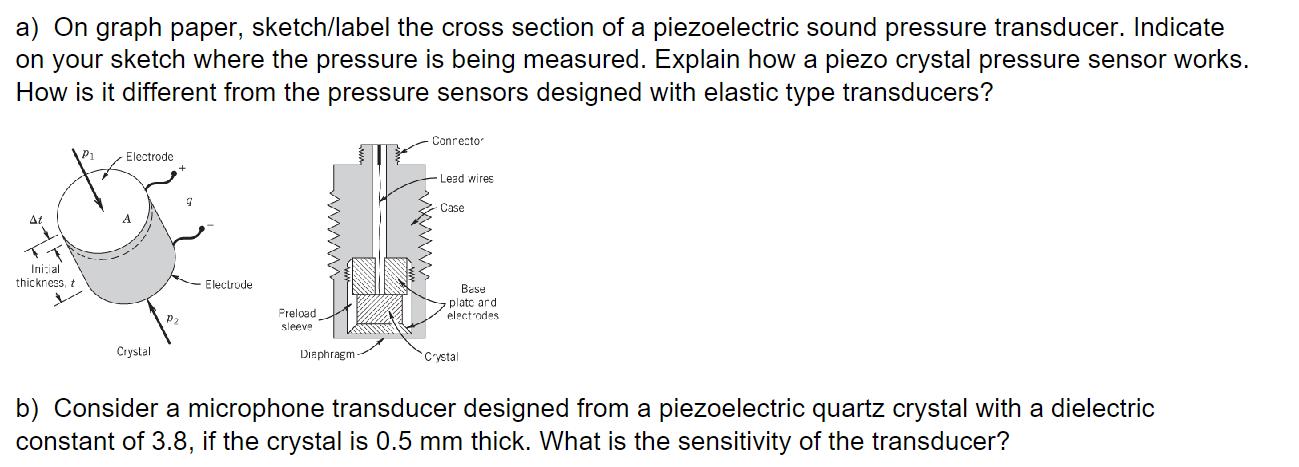 a) On graph paper, sketch/label the cross section of a piezoelectric sound pressure transducer. Indicate on