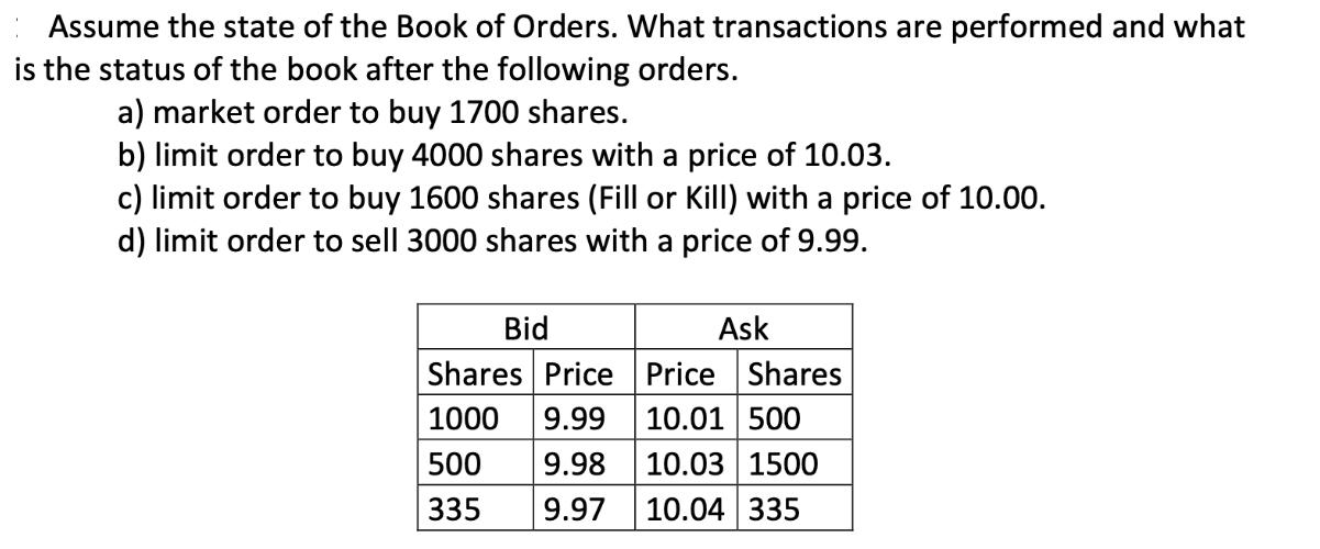 Assume the state of the Book of Orders. What transactions are performed and what is the status of the book