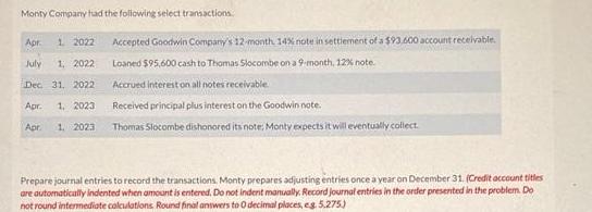 Monty Company had the following select transactions Apr. 1. 2022 July 1, 2022 Accepted Goodwin Company's