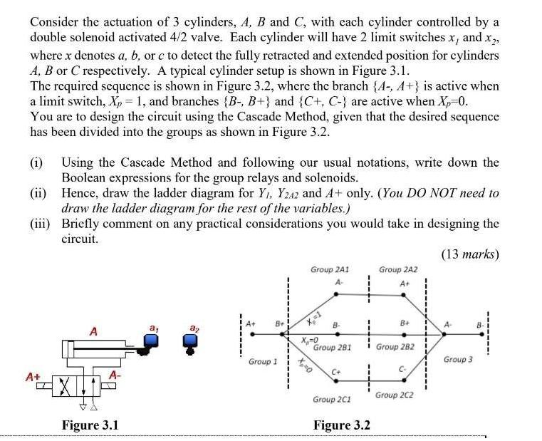 Consider the actuation of 3 cylinders, A, B and C, with each cylinder controlled by a double solenoid