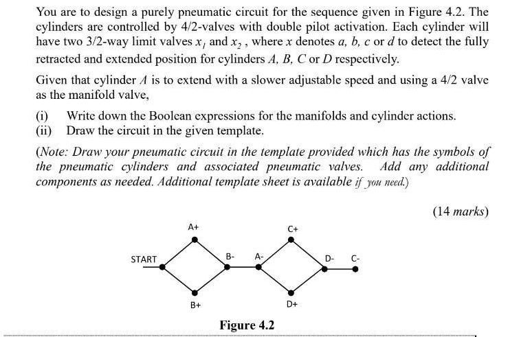You are to design a purely pneumatic circuit for the sequence given in Figure 4.2. The cylinders are