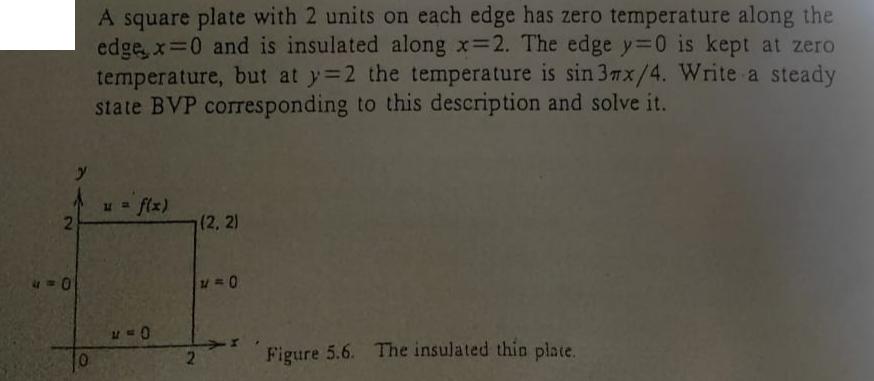 2 - 0 0 A square plate with 2 units on each edge has zero temperature along the edge,x=0 and is insulated